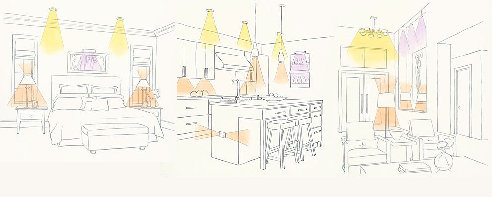 燈飾挑選守則-直接照明與間接光源的配置技巧與實例分享 - 潤舍．生活家居 Luxury Life