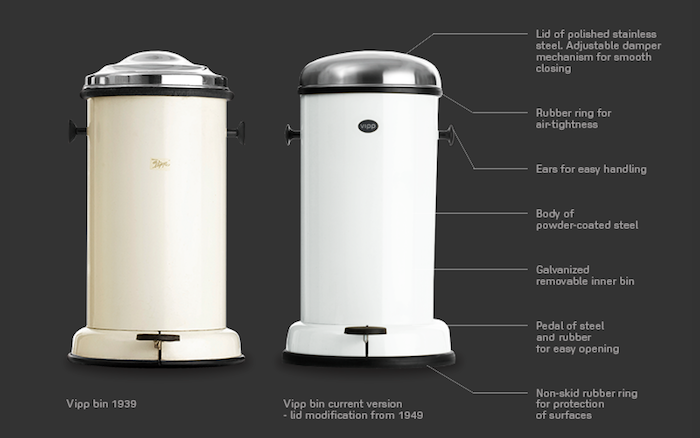 無心插柳的丹麥國寶設計-VIPP - 潤舍．生活家居 Luxury Life