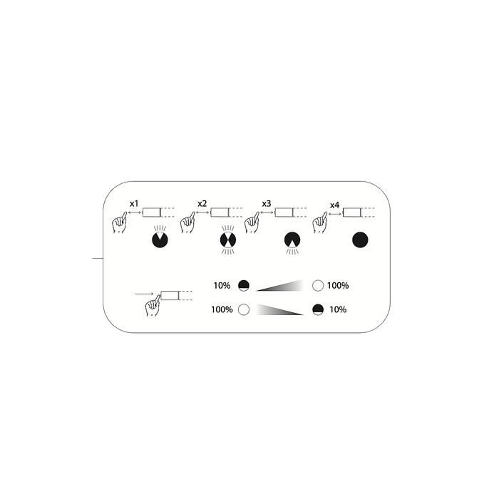 Flos Luce Orizzontale 吊燈 Flos - 潤舍．生活家居 Luxury Life