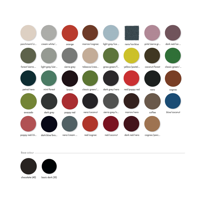 進口餐椅｜Vitra 舒適柔背扶手椅 / 餐椅  Softshell Chair / Armchair