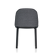 進口餐椅｜Vitra 舒適柔無扶手椅 / 餐椅 Softshell Side Chair